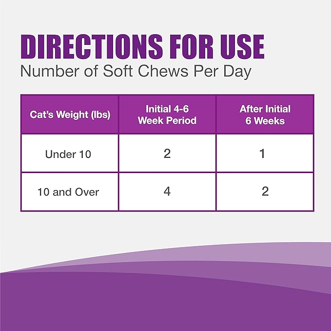Nutramax Dasuquin Joint Health Supplement for Cats - With Glucosamine, Chondroitin, ASU, Boswellia Serrata Extract, Green Tea Extract, and Omega-3, 84 Soft Chews