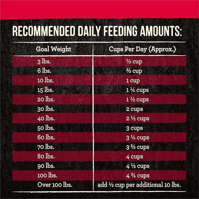 Merrick Backcountry Grain Free Dry Adult Dog Food Kibble with Freeze Dried Raw Pieces, Great Plains Red Recipe - 20.0 Lb. Bag