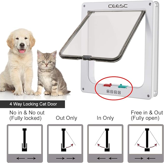 CEESC Extra Large Cat Door (Outer Size 11" x 9.8"), 4 Way Locking Large Cat Door for Interior Exterior Doors, Weatherproof Pet Door for Cats & Doggie with Circumference < 24.8" (White)