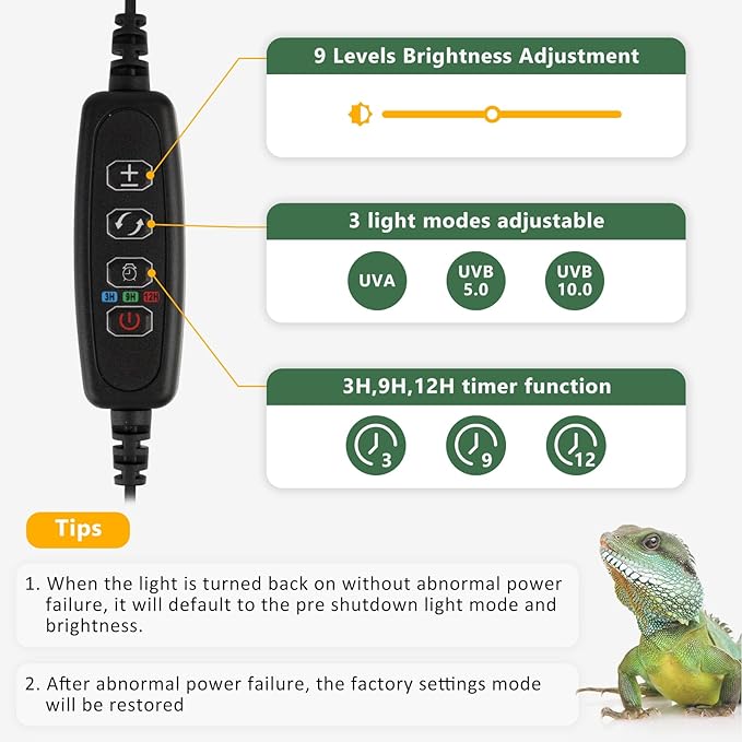 UVA UVB Reptile Heat Lamp with Dimmer and Timer,LED Reptile Light for Bearded Dragon,Turtles,Lizard,Gecko,Adjustable Brightness Reptile Light Fixture for Bearded Dragon and Turtle Tank Accessories