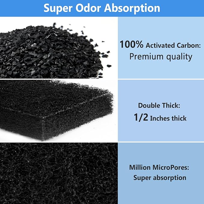 Activated Carbon Filters Pads Compatible with CATLINK Cat Litter Box, Only for Scooper Luxury Pro/Luxury Pro-X/Young/Young Pro-X (6 Pads)