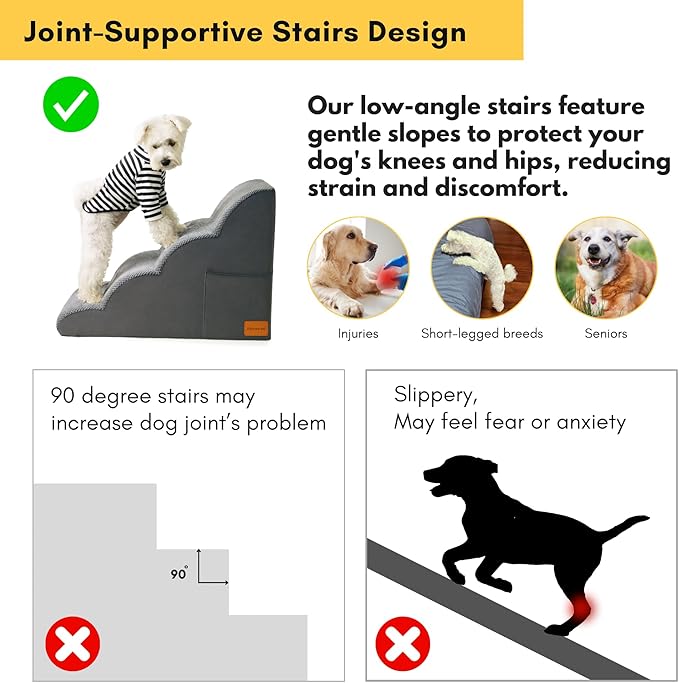 Dog Stairs for Small Dogs, JYpawsiepal dog steps for High Bed and Couch, Pet Ramp with High Density Foam, Non-Slip Balanced Indoor Pet Stairs 4 Step Pet Steps Grey