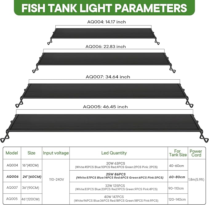 Zingbabu Aquarium Light, 25W RGB Full Spectrum Fish Tank Light, Super Slim Fish Tank Aquatic Plant Grow Lighting,24-34 in Alu Alloy Shell Extendable Brackets Fish Lamp