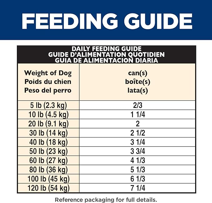 Hill's Science Diet Adult 1-6, Adult 1-6 Premium Nutrition, Wet Dog Food, Chicken & Vegetables Stew, 12.8 oz Can, Case of 12