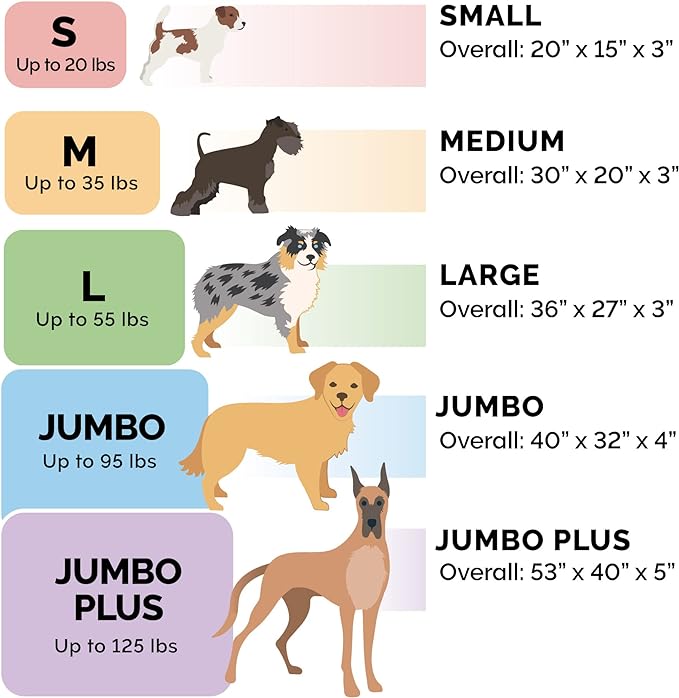 Furhaven Cooling Gel Dog Bed for Medium/Small Dogs w/ Removable Washable Cover, For Dogs Up to 35 lbs - Ultra Plush Faux Fur & Suede Mattress - Gray, Medium