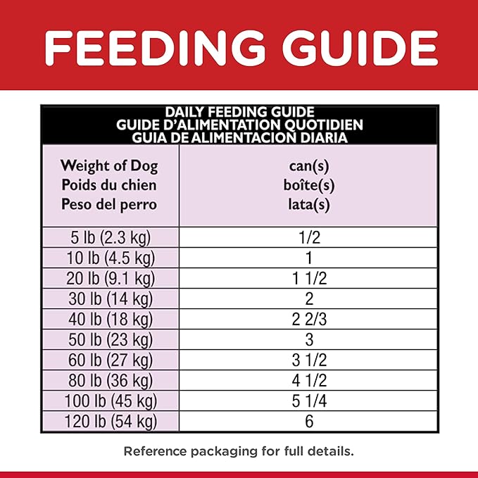 Hill's Science Diet Adult 7+, Senior Adult 7+ Premium Nutrition, Wet Dog Food, Beef & Vegetables Stew, 12.8 oz Can, Case of 12