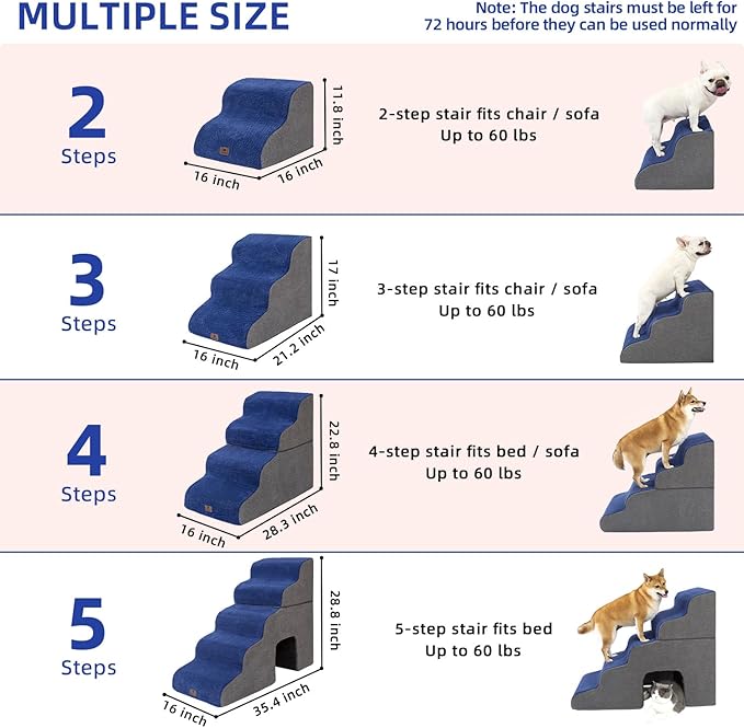 Dog Stairs Ramp for High Beds and Couch,Curved Dog Steps for Small Dogs and Cats Pet Stairs Non-Slip Balanced Portable Pet Step Indoor, 4 Steps,Navy Blue