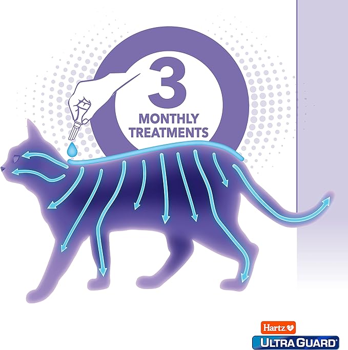 Hartz UltraGuard Plus Drops for Cats, Over 5-Pound