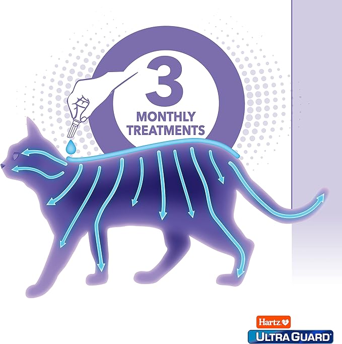 Hartz UltraGuard Topical Flea & Tick Prevention for Cats and Kittens - 3 Monthly Treatments