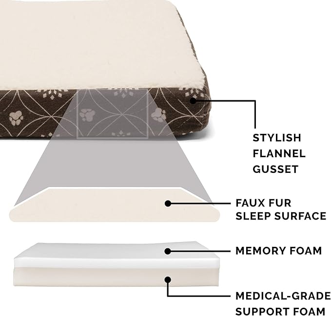 Furhaven Memory Foam Dog Bed for Small Dogs w/ Removable Washable Cover, For Dogs Up to 20 lbs - Sherpa & Flannel Paw Print Deluxe Mattress - Dark Espresso, Small