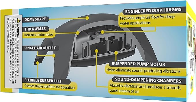 Tetra Whisper Air Pump