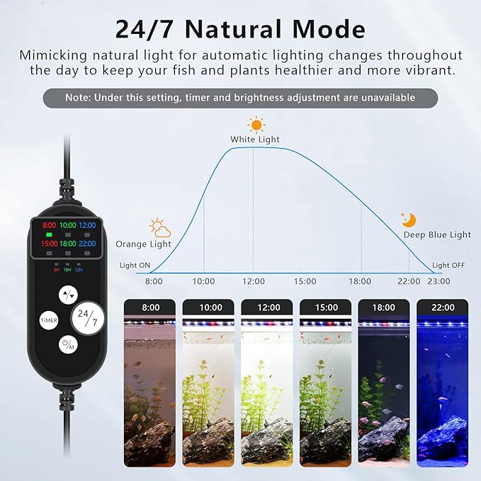 24/7 Mode LED Aquarium Light - Sunrise/Daylight/Moonlight Mode and DIY Mode Full Spectrum Fish Tank Light with Timer Auto On/Off, Dimmable 8 Colors Lighting for 12-18IN Fish Tank