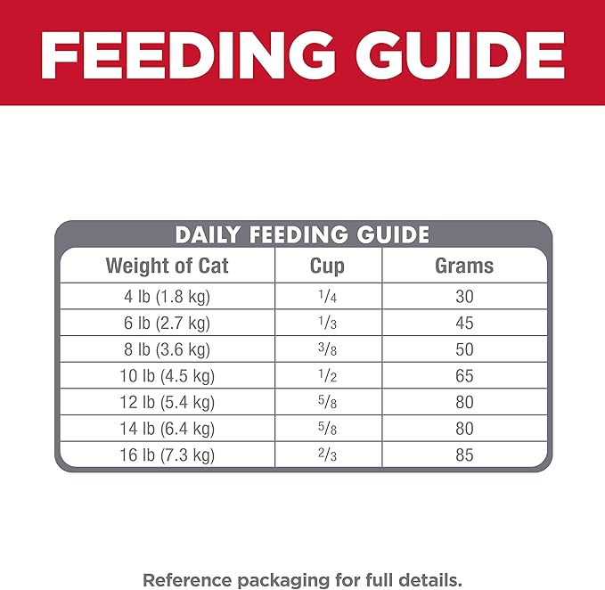 Hill's Science Diet Sensitive Stomach & Skin, Adult 1-6, Stomach & Skin Sensitivity Support, Dry Cat Food, Pollock & Barley, 3.5 lb Bag