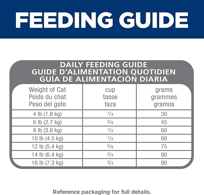 Hill's Science Diet Perfect Digestion, Adult 1-6, Digestive Support, Dry Cat Food, Chicken, Brown Rice, & Whole Oats, 3.5 lb Bag