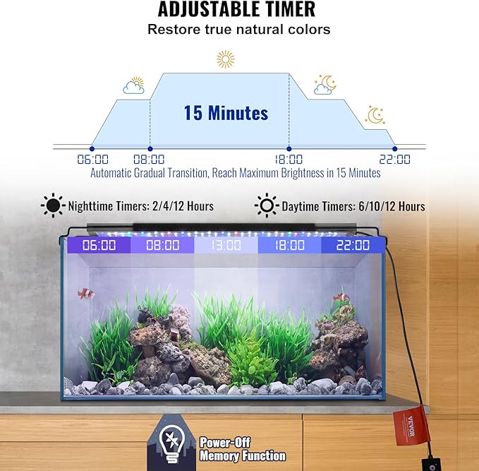 VEVOR Aquarium Light, 14W Full Spectrum Fish Tank Light with 5 Levels Adjustable Brightness, Adjustable Timer and Power-Off Memory, with ABS Shell Extendable Brackets for 18"-24" Freshwater Fish Tank