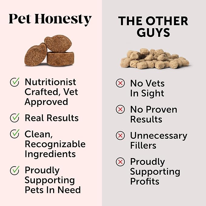 Pet Honesty Hemp Hip & Joint Supplement for Dogs - Hemp Oil & Hemp Powder - Glucosamine Chondroitin for Dogs, Turmeric, MSM, Green-Lipped Mussel, Supports Mobility, May Reduce Discomfort (Duck)