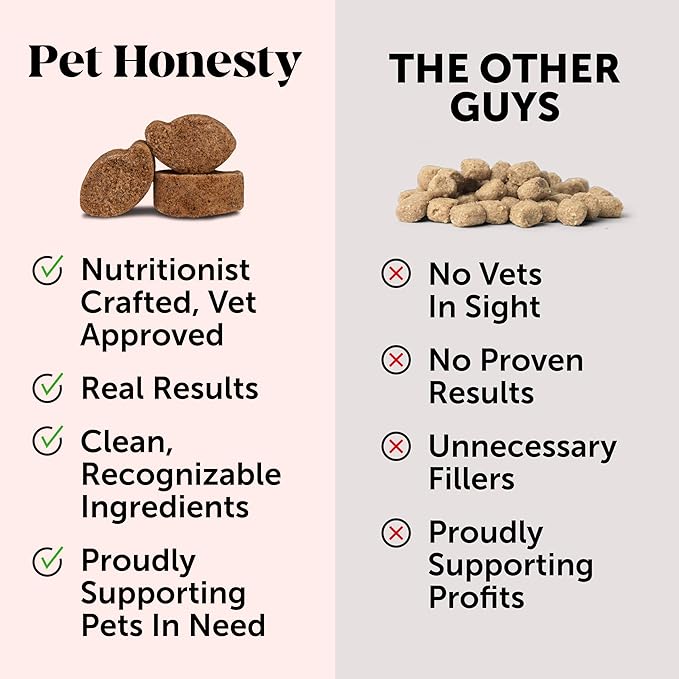 Pet Honesty Hemp Hip & Joint Supplement for Dogs - Hemp Oil & Hemp Powder - Glucosamine Chondroitin for Dogs, Turmeric, MSM, Green-Lipped Mussel, Supports Mobility, May Reduce Discomfort (Bacon)