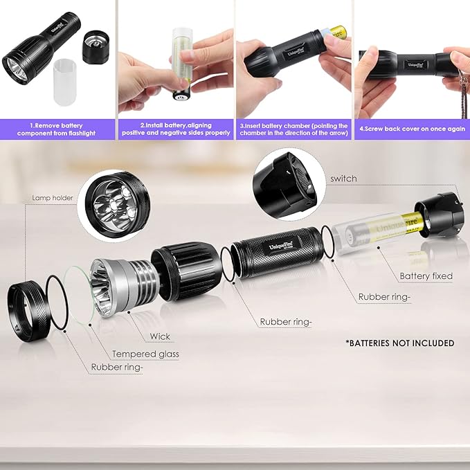 UniqueFire 1408 365nm Black Light UV Flashlight with 3 LEDs Professional UV Light,Powerful Blacklight Flashlight for Pet Urine Finding & Mineral, Antique Detection, Scorpion Search, etc