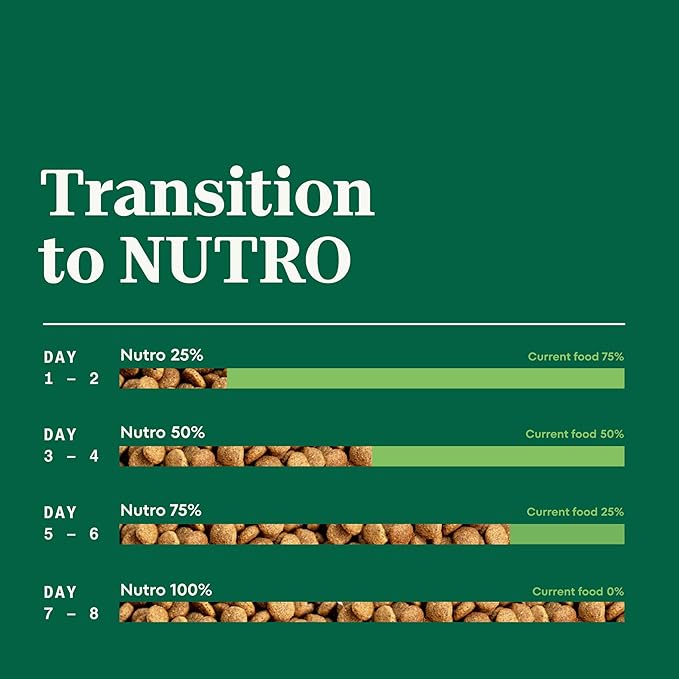 NUTRO NATURAL CHOICE Large Breed Puppy Dry Dog Food, Lamb & Brown Rice Recipe Dog Kibble, 30 lb. Bag