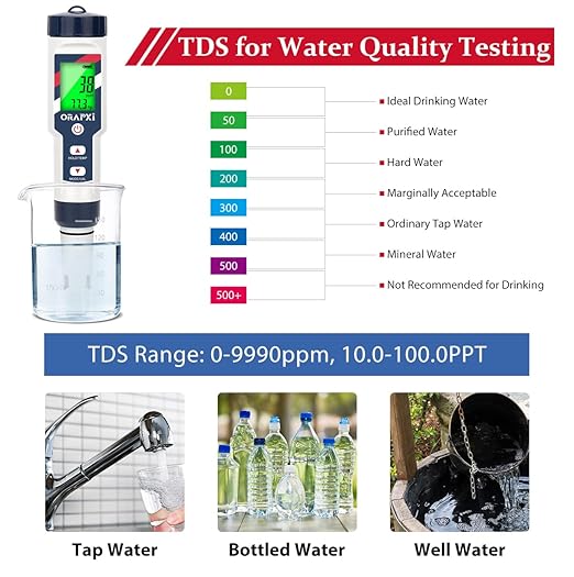 pH Salinity Tester 5 in 1 pH SALT TDS EC Temp Meter for Hydroponic System Saltwater Pool pH and PPM Meter Water Tester for Indoor Plant Grow, Hot Tub, Spa, Aquarium, Home Brewing