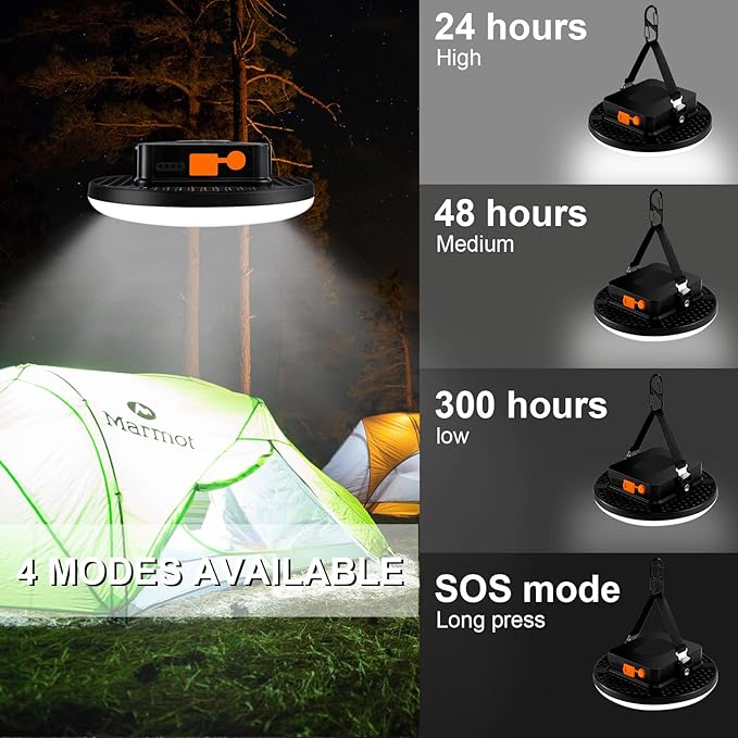 10000mAh 4000LM Flashlight Portable LED Camping Lantern Rechargeable Light 30W with Magnet and 1/4 Nut Port, IPX4 Waterproof Tent Light Power Failure Emergency Survival Kits Fill Light(30W Pro)