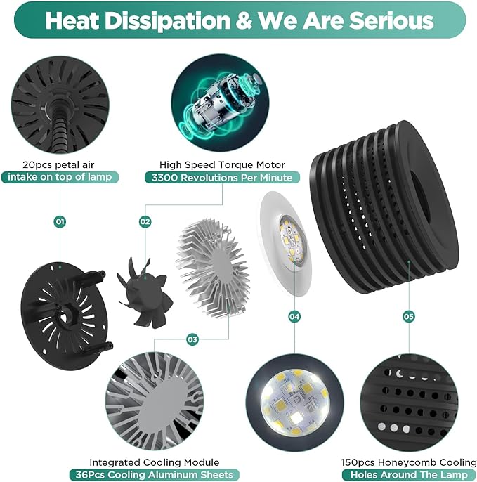 Lominie LED Aquarium Light, Planted Tank Light 4 Channels Remote Control 6500K Aquarium LED Light for Freshwater Fish Tank Refugium with Gooseneck (A20 18W Freshwater)