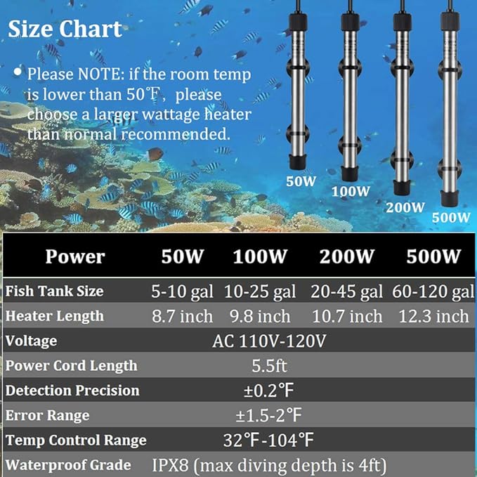 hygger 200W Titanium Aquarium Heater for Salt Water and Fresh Water, Digital Submersible Heater with External IC Thermostat Controller and Thermometer, for Fish Tank 20-45 Gallon