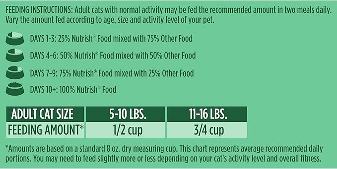 Rachael Ray Nutrish Indoor Complete Premium Natural Dry Cat Food with Added Vitamins, Minerals & Other Nutrients, Chicken with Lentils & Salmon Recipe, 14 Pounds (Packaging May Vary)