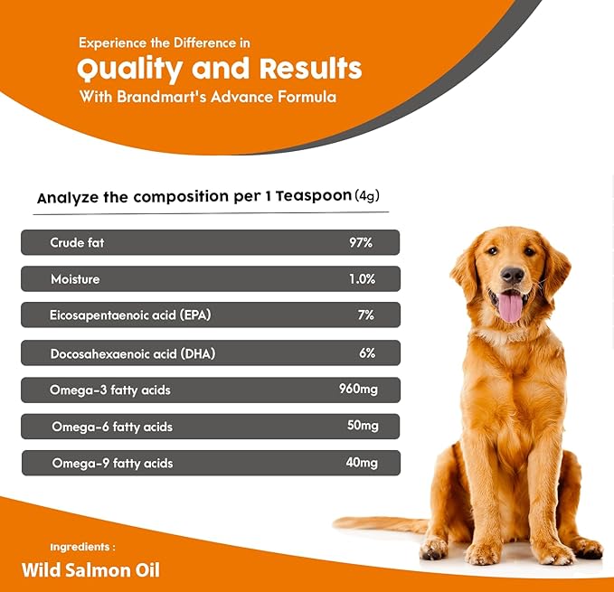 Wild Alaskan Salmon Oil for Dogs & Cats Omega 3 Skin & Coat Support, Liquid Food Supplement for Pets, EPA + DHA Fatty Acids for Joint Function, Immune & Heart Health, Fish Oil Supplements for Dogs