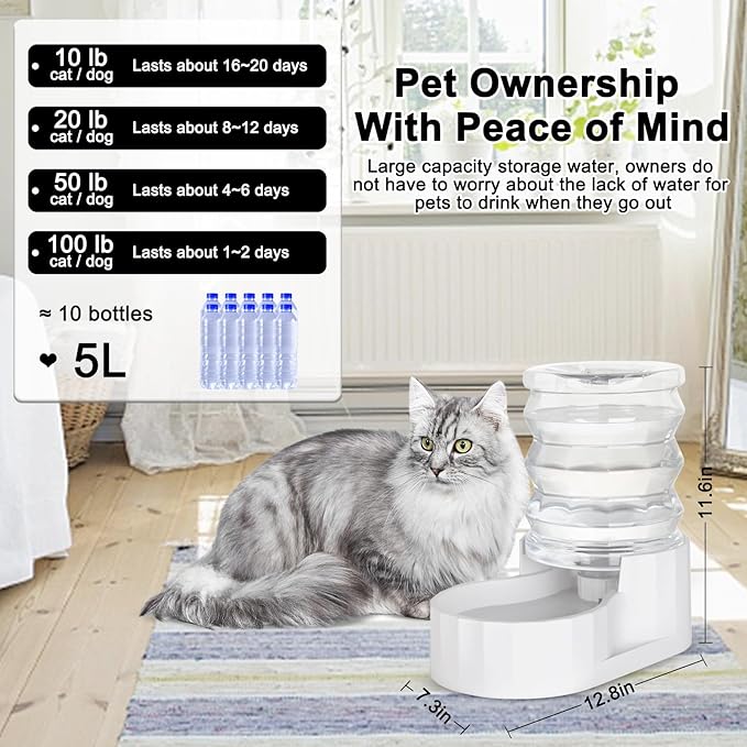 RIZZARI Gravity 5L Pet Waterer, Automatic Plastic Water Dispenser, Large Capacity Water Feeder for Cats and Small and Medium-Sized Dogs (5L,Without Filter)