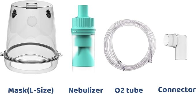 Lying Down Nebulizer Cup and Inhaler Mask for Cats and Small Dogs, Oxygen Mask for Pets (No Nebulizer Device) (L)
