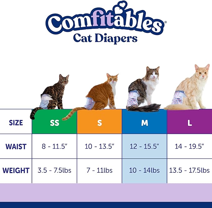Hartz Disposable Cat Diapers, Size M 12 Count, Comfortable & Secure Fit, Easy to Put On