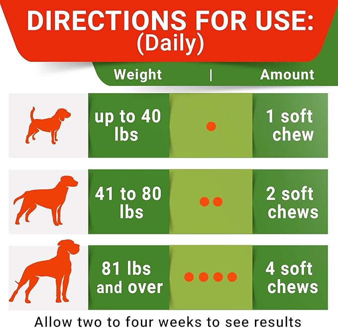STRELLALAB No Poo Treats for Dogs - Coprophagia Stool Eating Deterrent - No Poop Eating for Dogs - Digestive Enzymes - Gut Health & Immune Support - Stop Eating Poop - Chicken Liver Flavor 180 Chews