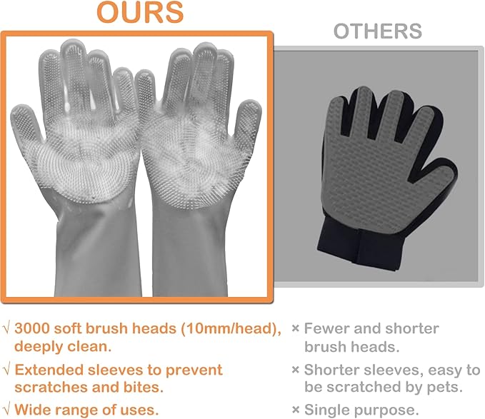 Pet Grooming Gloves, Dog Bathing Gloves with High-Density Teeth, Heat Resistant Silicone Cat Hair Remover with Enhanced Five Finger Design, Bathing and Massaging for Dogs and Cats (Grey)