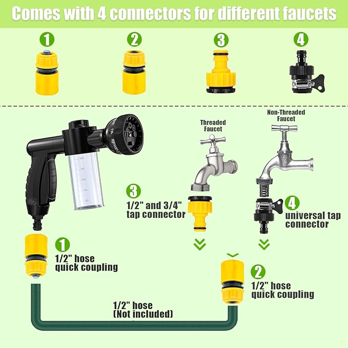 Pup Dog Jet Wash, 8-Way Spray Pattern Dog Washing Hose Attachment with Soap Dispenser, Pet Bath Brush, Garden Hose Nozzle Sprayer for Watering Plants, Lawn, Patio, Car Wash, Showering Pet Outdoor