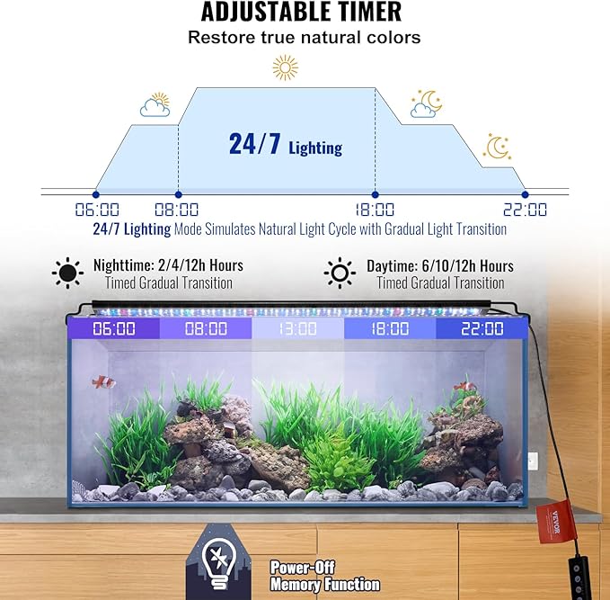 VEVOR Aquarium Light, 26W Full Spectrum Fish Tank Light with 24/7 Natural Mode, Adjustable Timer & 5-Level Brightness, with Aluminum Alloy Shell Extendable Brackets for 30"-36" Freshwater Planted Tank