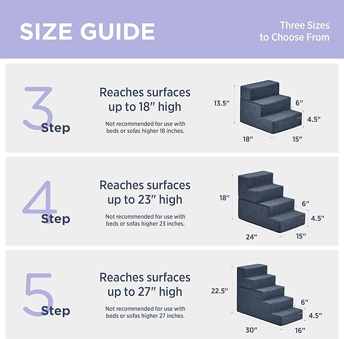 Lesure Dog Stairs for Small Dogs - Pet Stairs for Beds and Couch, Folding Pet Steps with CertiPUR-US Certified Foam for Cat and Doggy, Non-Slip Bottom Dog Steps, Navy Blue Linen-Like Fabric, 4 Steps