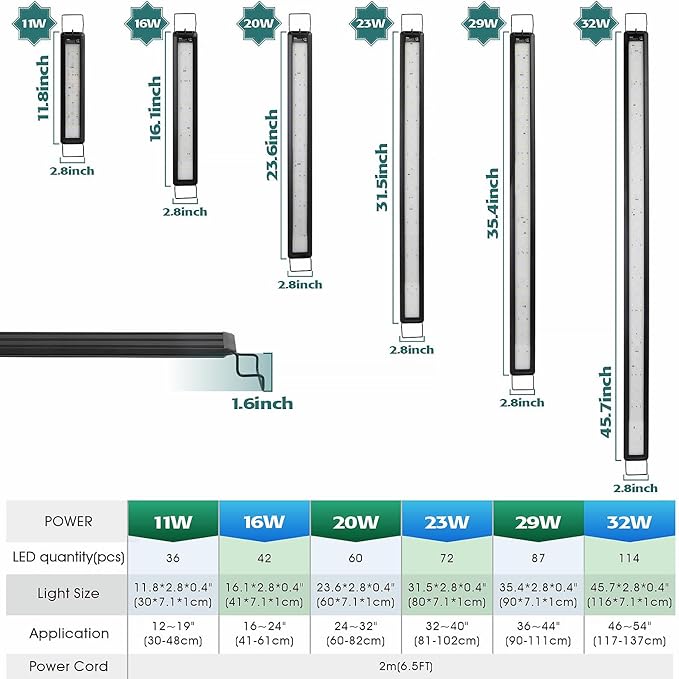 hygger 11W Full Spectrum Aquarium LED Light with 10 Levels of Brightness, White Blue Red Green LEDs,6H8H12H Timer,RGB Light for 12~19IN Freshwater Fish Tank, Aquatic Plants Tropical Ornamental Fish