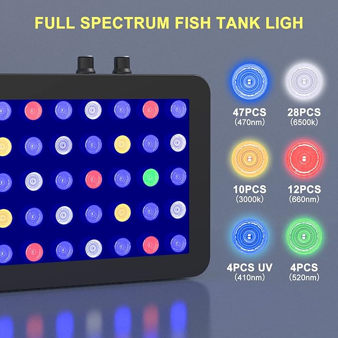 Phlizon 300W Dimmable Full Spectrum Aquarium LED Light Fish Tank LED Reef Decoration Light for Saltwater Freshwater Fish Coral Reef (28"x8.5"x2.4")