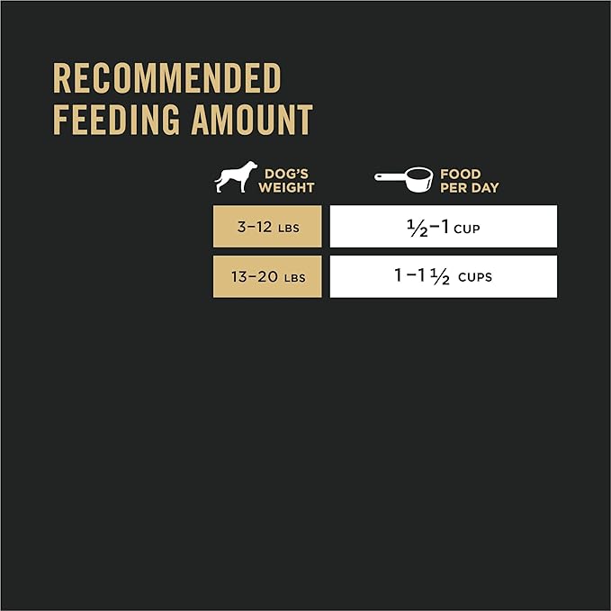 Purina Pro Plan High Protein Small Breed Dog Food, Shredded Blend Lamb & Rice Formula - 6 lb. Bag