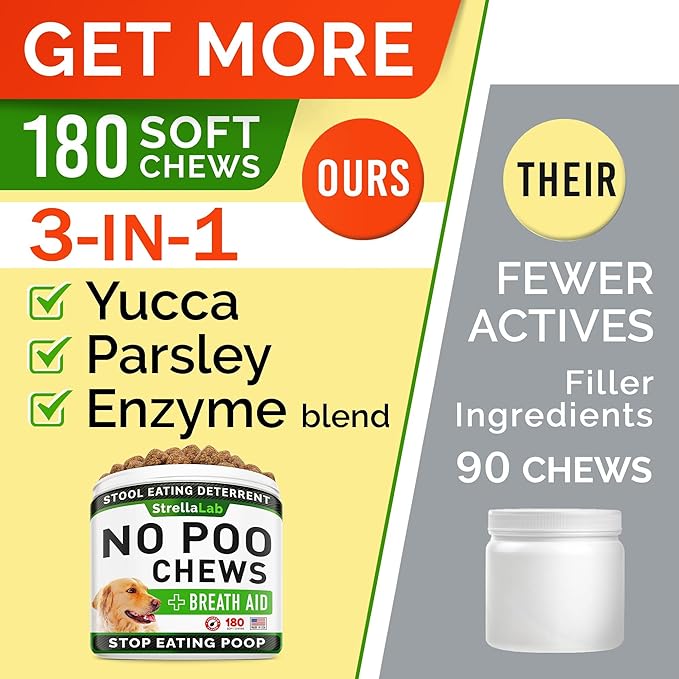 STRELLALAB No Poo Treats for Dogs - Coprophagia Stool Eating Deterrent - No Poop Eating for Dogs - Digestive Enzymes - Gut Health & Immune Support - Stop Eating Poop - Chicken Liver Flavor 180 Chews