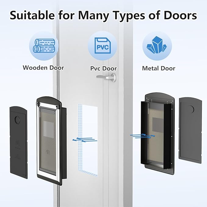 Pet Door for Door. Small Doggy Door and Cat Door with Steel Frame and Double Flaps, Easy to Install, Energy Efficient Dog Door(Pets Up to 12LB)-Small.