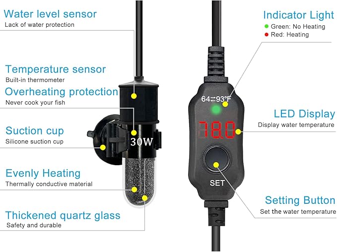 YukiHalu Super Mini Aquarium Heater, 10W 20W 30W Adjustable Fish Tank Heater with External Controller, Overheating Protection, LED Display, Used for 0.5-5 Gallons(10 watts)