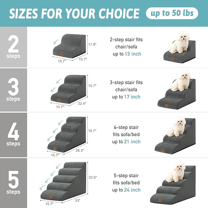 Dog Stairs for High Bed 23" H, Small Dogs Ramp with Leakproof Cover, Foam Pet Steps for Cat, Couch and Sofa, Lightweight, Non-Slip, Durable, Comfort, 15.7x33x22.6in, Dark Grey, 5 Tiers