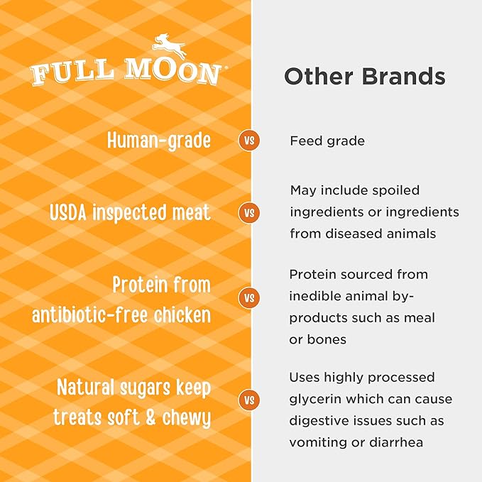Full Moon All Natural Human Grade Dog Treats, Essential Chicken Savory Sticks, 16 Ounce