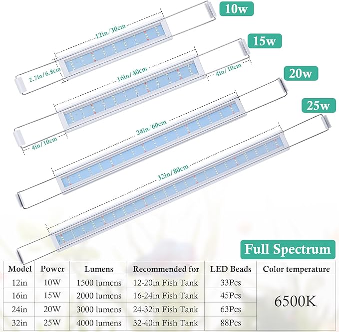 HITOP Full Spectrum LED Aquarium Light – 32-40" Classic Fish Tank Light with Timer, Aquarium Plant Light with Stable Extendable Brackets (32-40in)