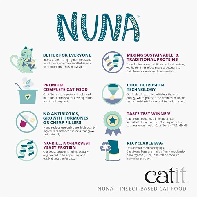 Catit Nuna Treats, Healthy & Sustainable Treats for Cats, Insect Protein & Chicken
