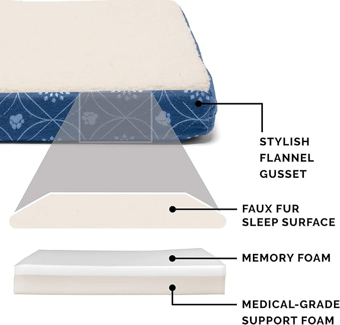 Furhaven Memory Foam Dog Bed for Small Dogs w/ Removable Washable Cover, For Dogs Up to 20 lbs - Sherpa & Flannel Paw Print Deluxe Mattress - Twilight Blue, Small