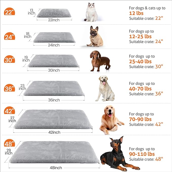 Mora Pets Dog Crate Pad Waterproof Dog Bed Mat Ultra Soft Pet Bed with Removable Washable Cover Anti-Slip Bottom Memory Foam Kennel Pad for Medium Small Dogs 36 x 23 inch Light Grey