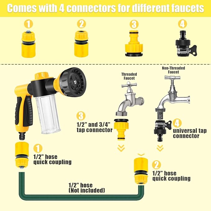 Pup Dog Jet Wash, 8-Way Spray Pattern Dog Washing Hose Attachment with Soap Dispenser, Pet Bath Brush, Garden Hose Nozzle Sprayer for Watering Plants, Lawn, Patio, Car Wash, Showering Pet Outdoor